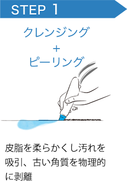 STEP1 クレンジング+ピーリング 皮脂を柔らかくし汚れを吸引、古い角質を物理的に剥離